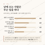 개신동 맛보기 3