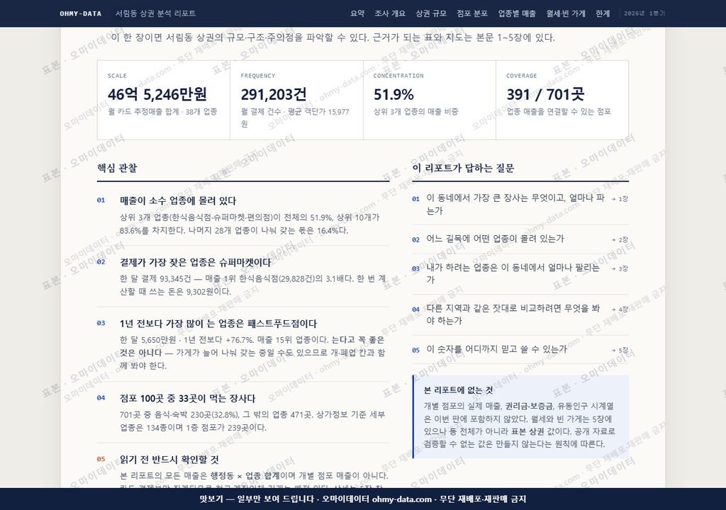 서림동 서림동_맛보기3.png