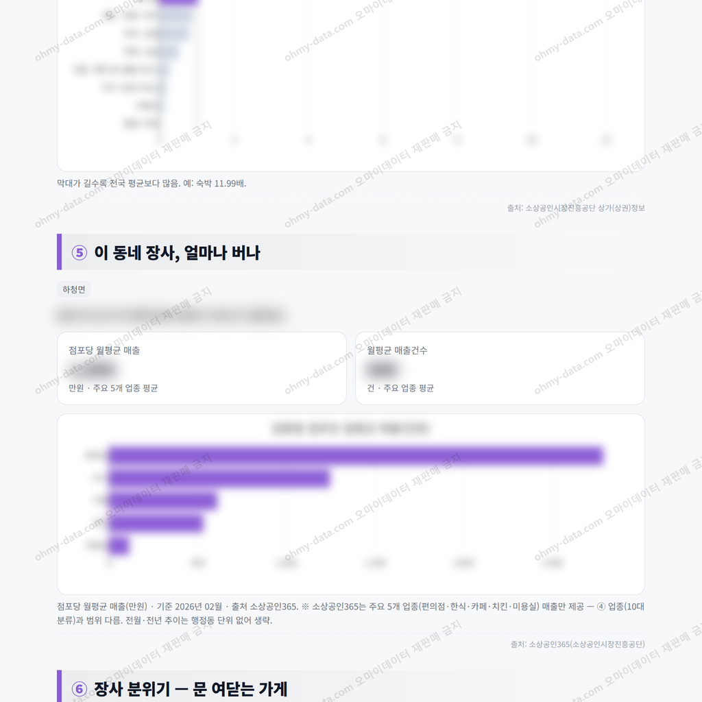 하청면 하청면_맛보기_3.png