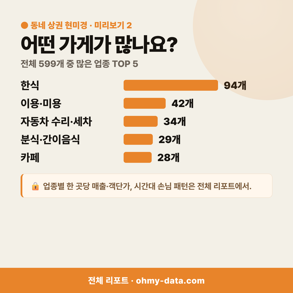 원내동 원내동_맛보기_3.png