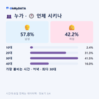 금구면 맛보기 3/4