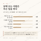 덕암동 맛보기 3