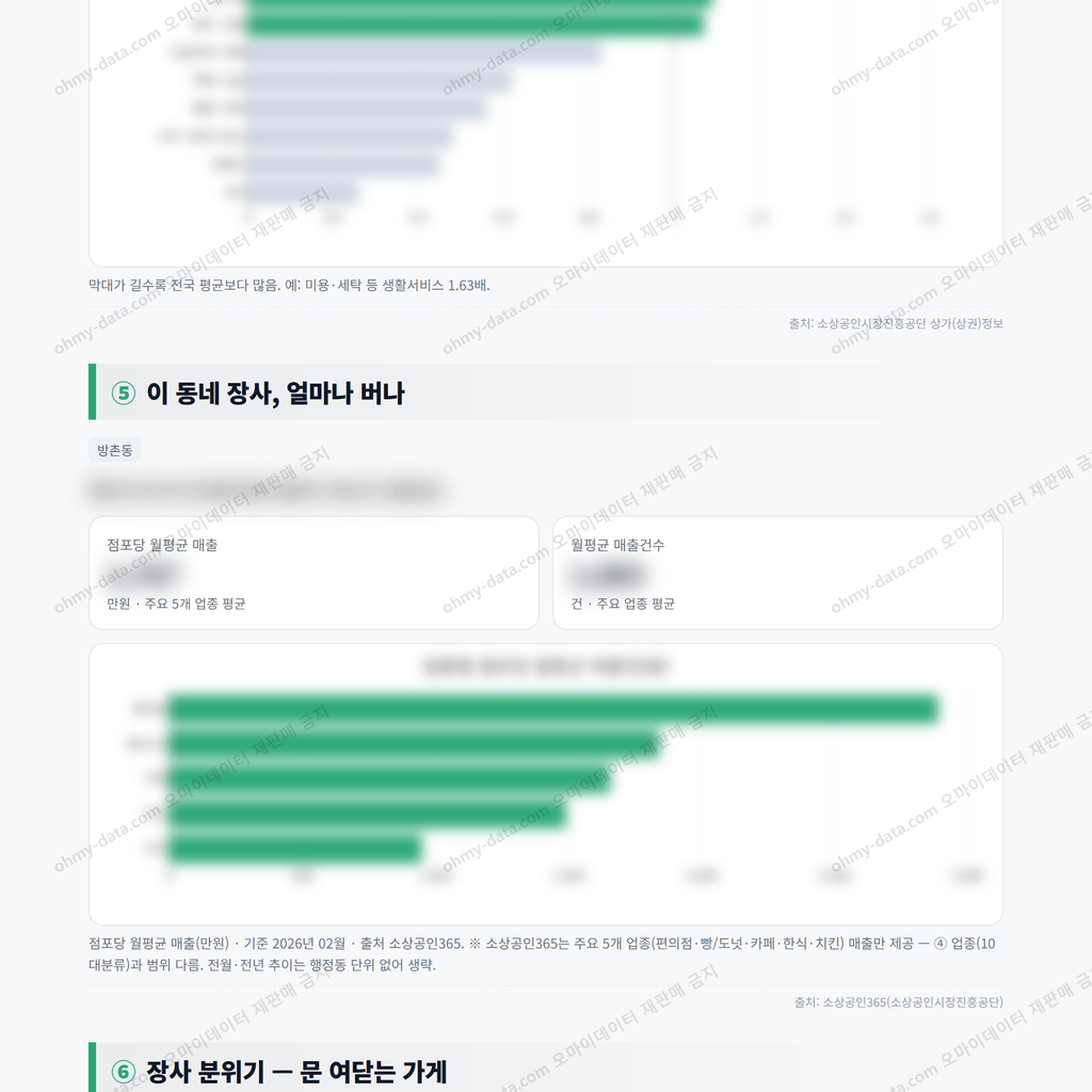 방촌동 방촌동_맛보기_3.png