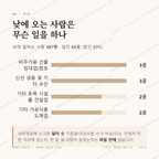 국동 맛보기 3