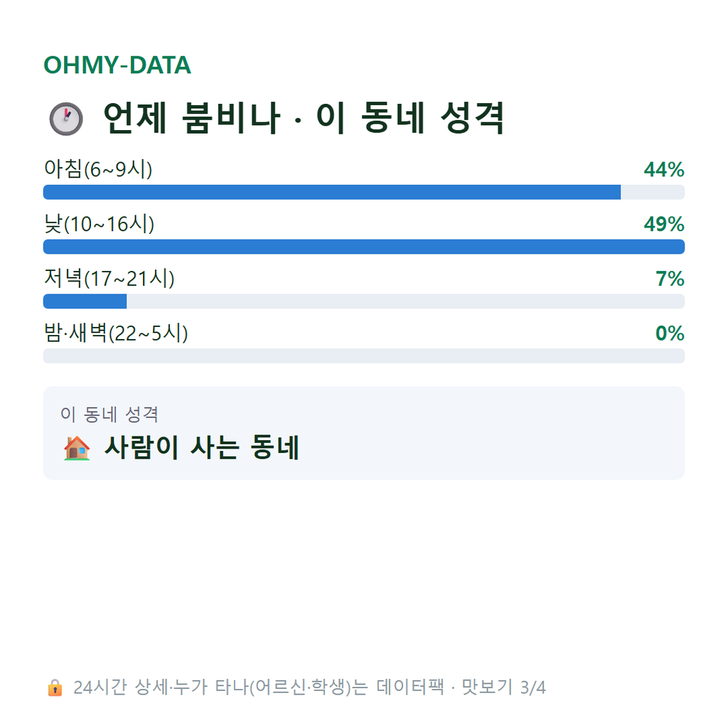 산솔면 맛보기