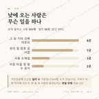태인면 맛보기 3