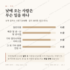 권선동 맛보기 3