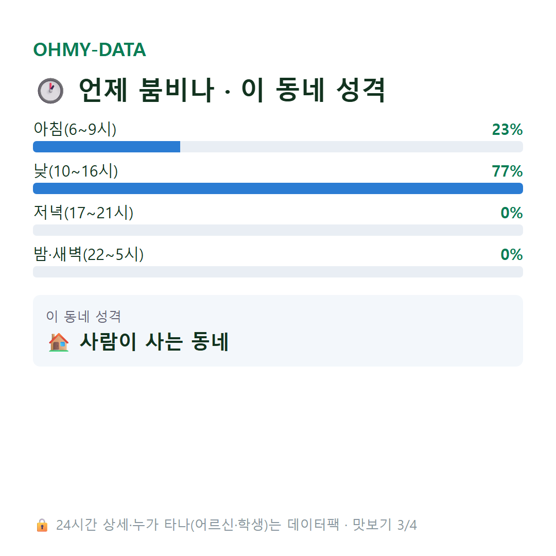 대호지면 맛보기