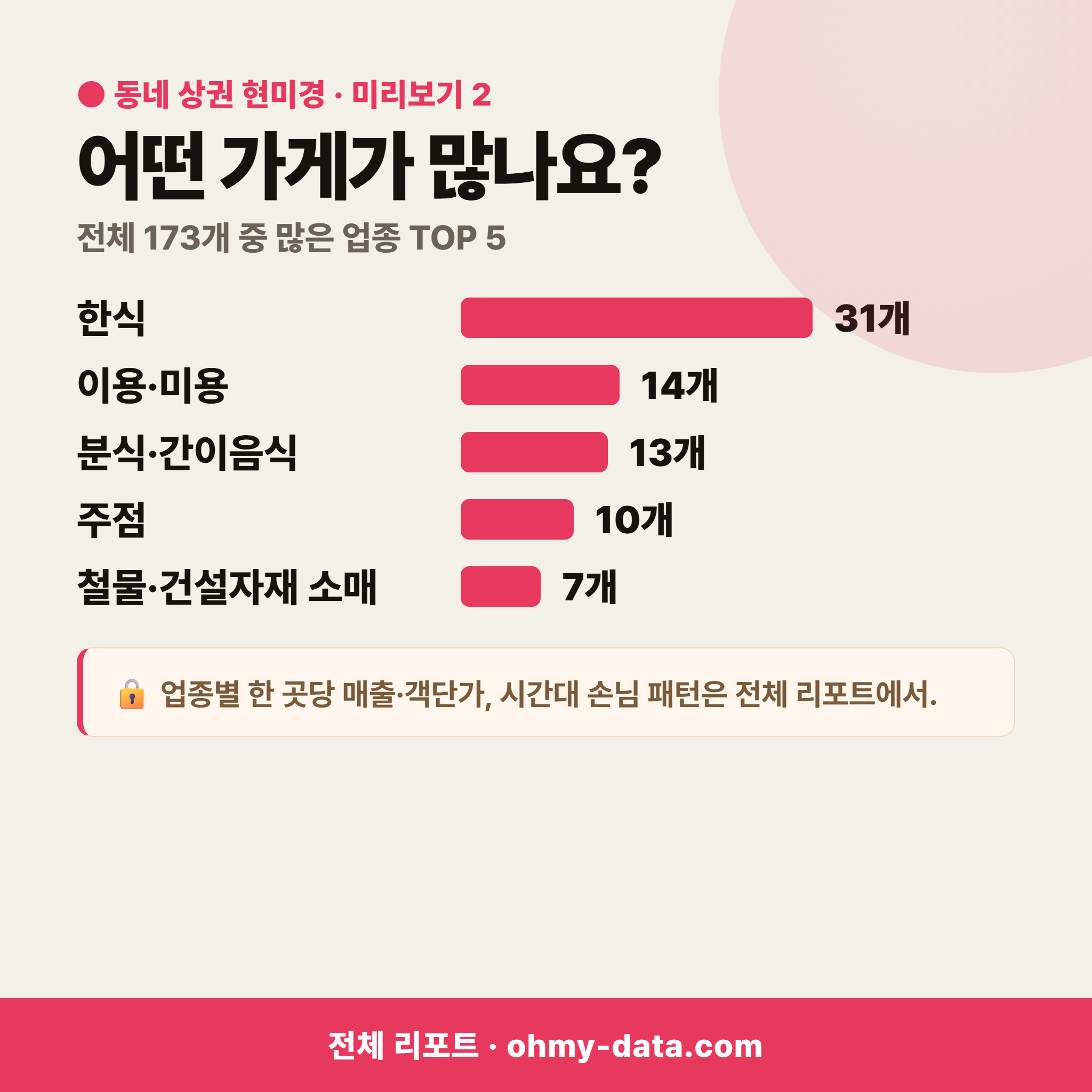 용두동 용두동_맛보기_3.png