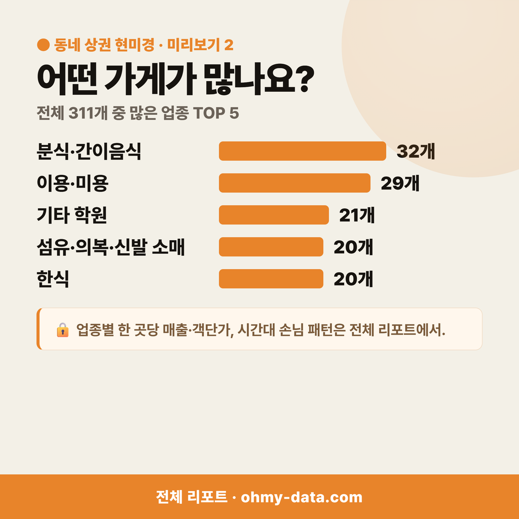 풍기동 풍기동_맛보기_3.png