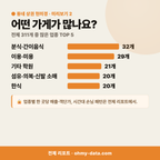 풍기동 풍기동_맛보기_3.png