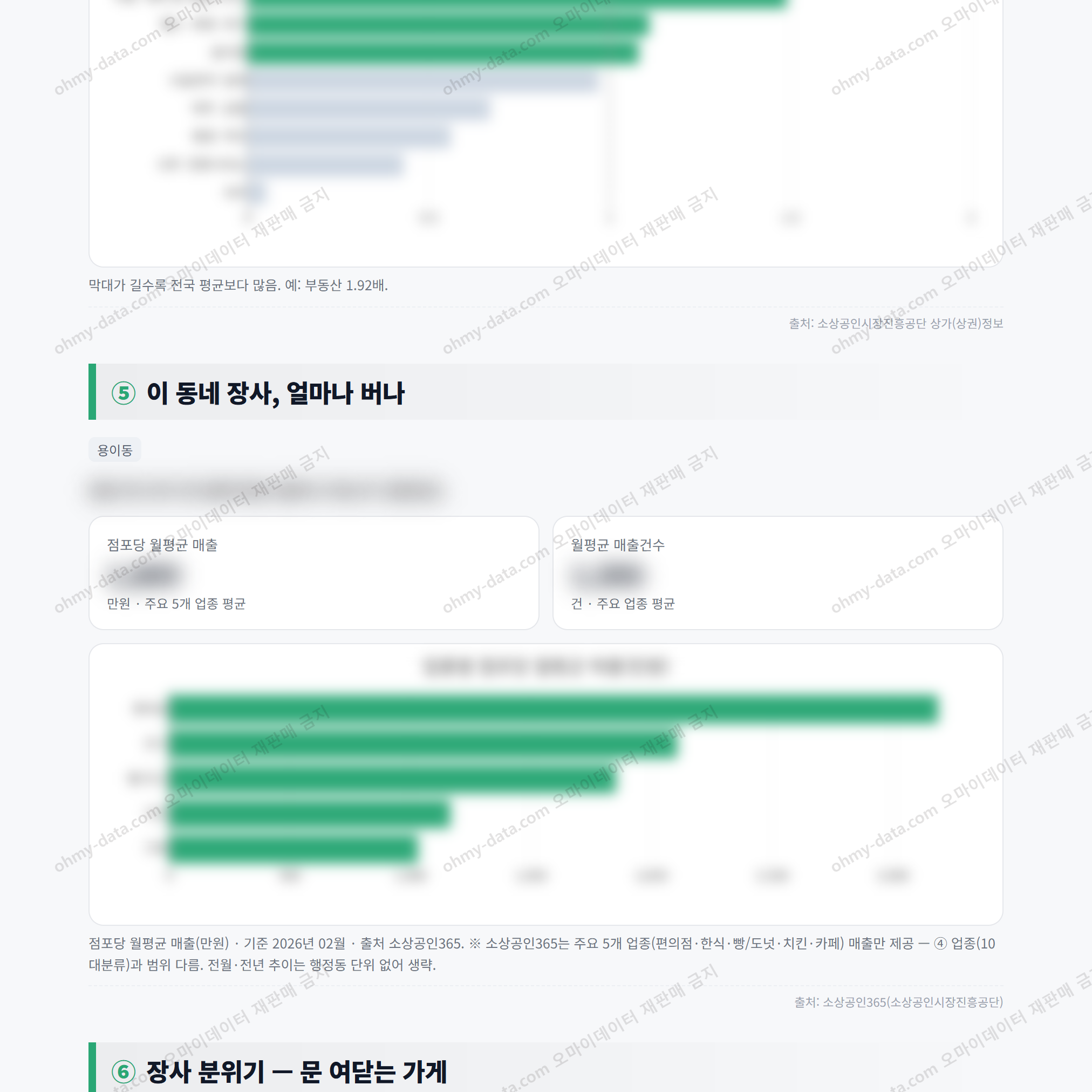 용이동 용이동_맛보기_3.png