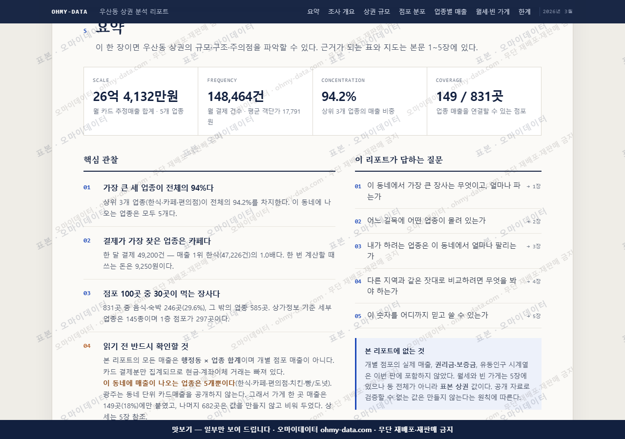 우산동 우산동_맛보기3.png