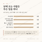 초당동 맛보기 3