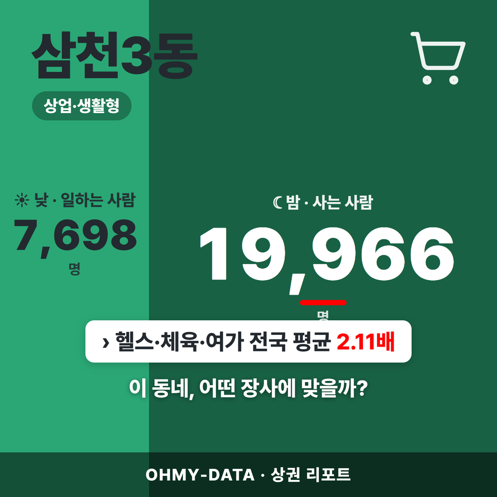 삼천3동 삼천3동_표지.png