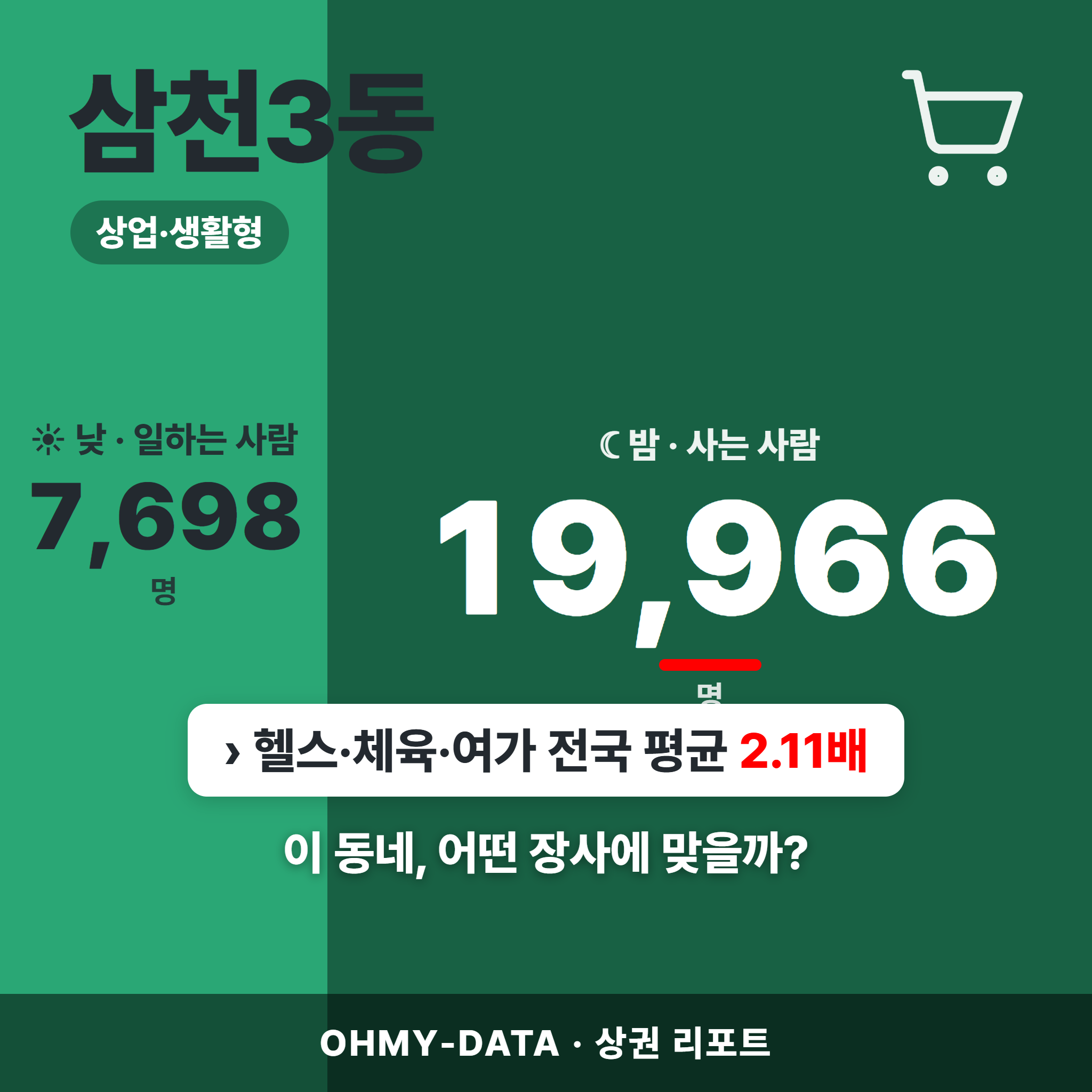 삼천3동 삼천3동_표지.png