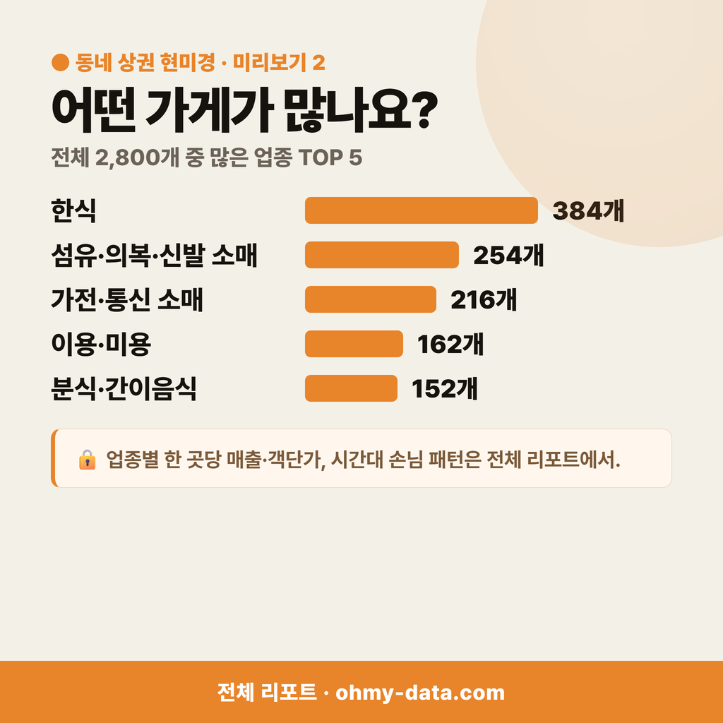 산격동 산격동_맛보기_3.png
