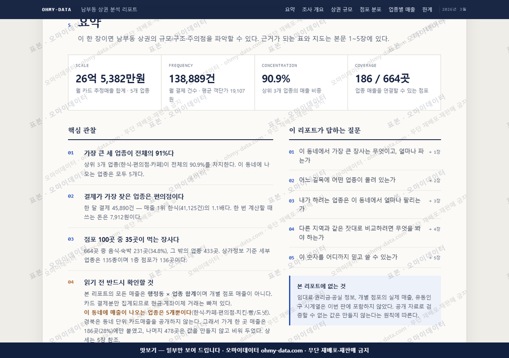 남부동 남부동_맛보기3.png
