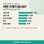 구산동 구산동_맛보기_3.png