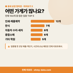 목동 목동_맛보기_3.png