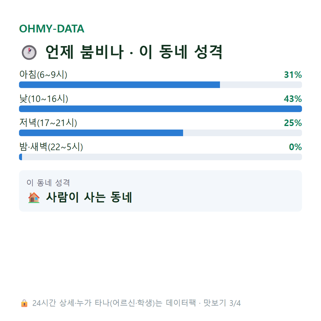 흥천면 맛보기