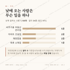 법동 맛보기 3