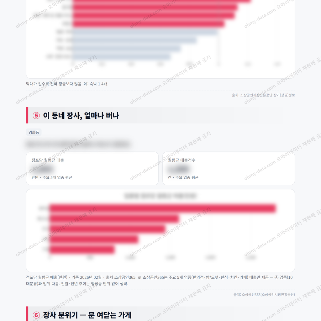 영화동 영화동_맛보기_3.png