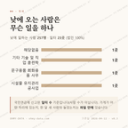 대의동 맛보기 3