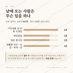 추자동 맛보기 3
