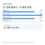 광의면 맛보기