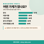 사직동 사직동_맛보기_3.png