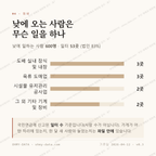 여월동 맛보기 3