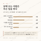 신평동 맛보기 3