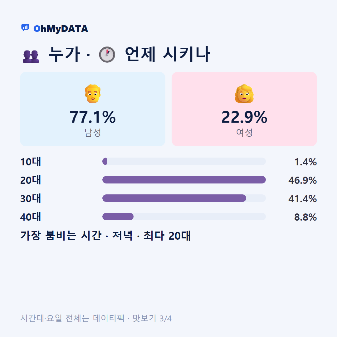 기린면 맛보기 3/4