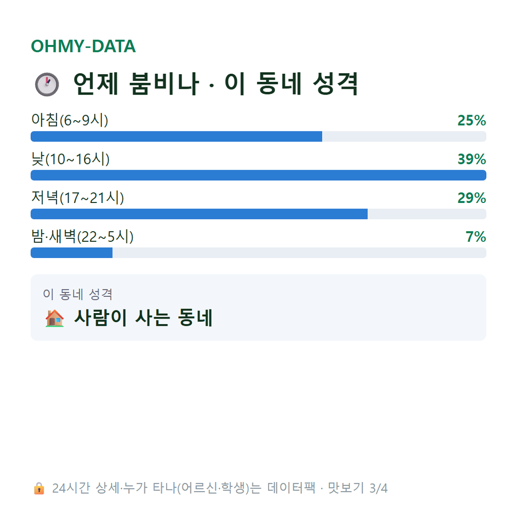 청학동 맛보기