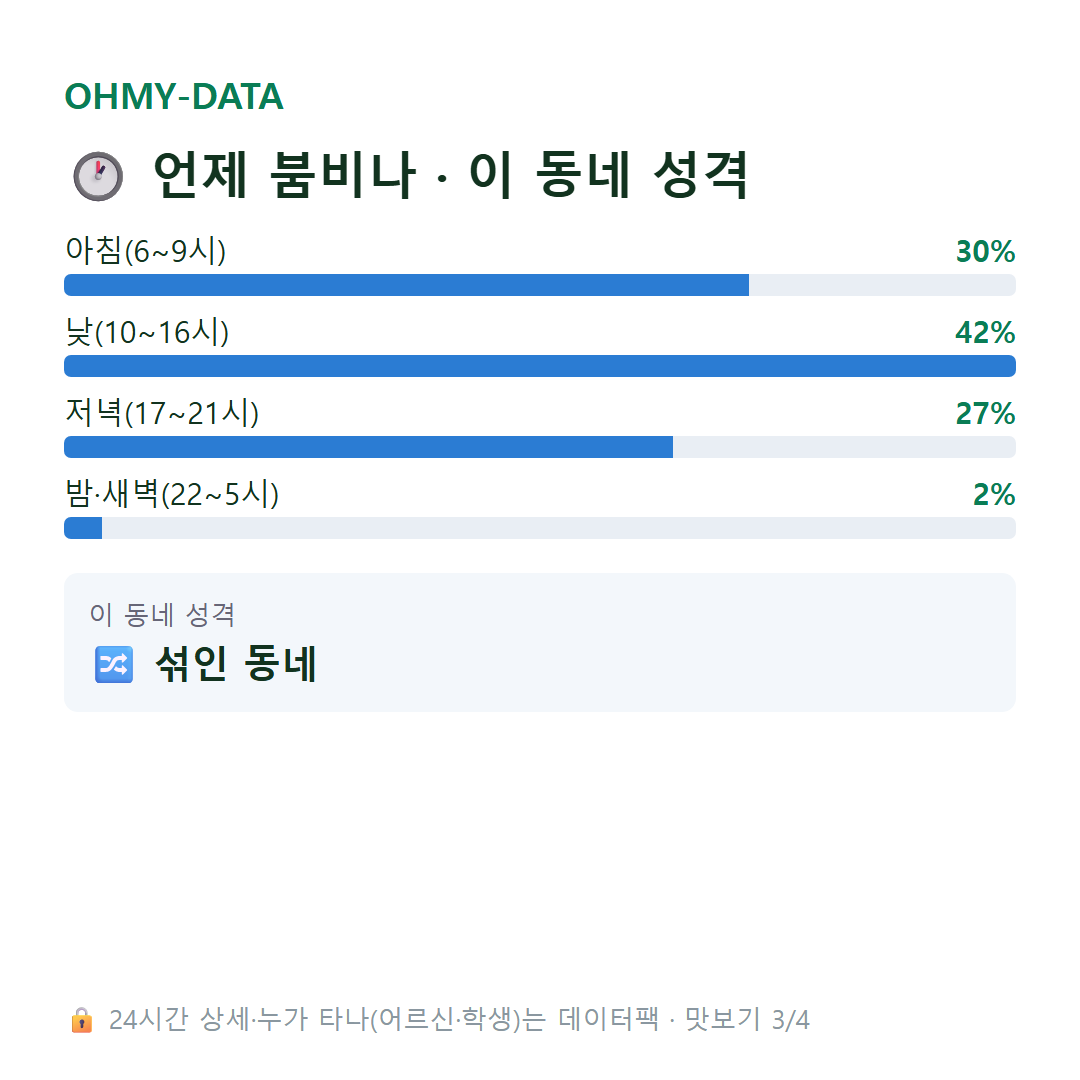 양서면 맛보기