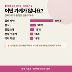단월면 단월면_맛보기_3.png