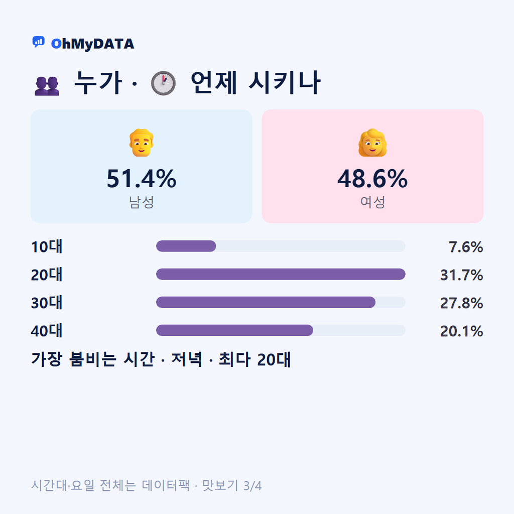소흘읍 맛보기 3/4