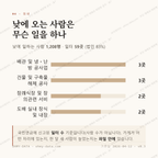 일동 맛보기 3