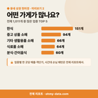 황학동 황학동_맛보기_3.png