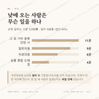 평택동 맛보기 3