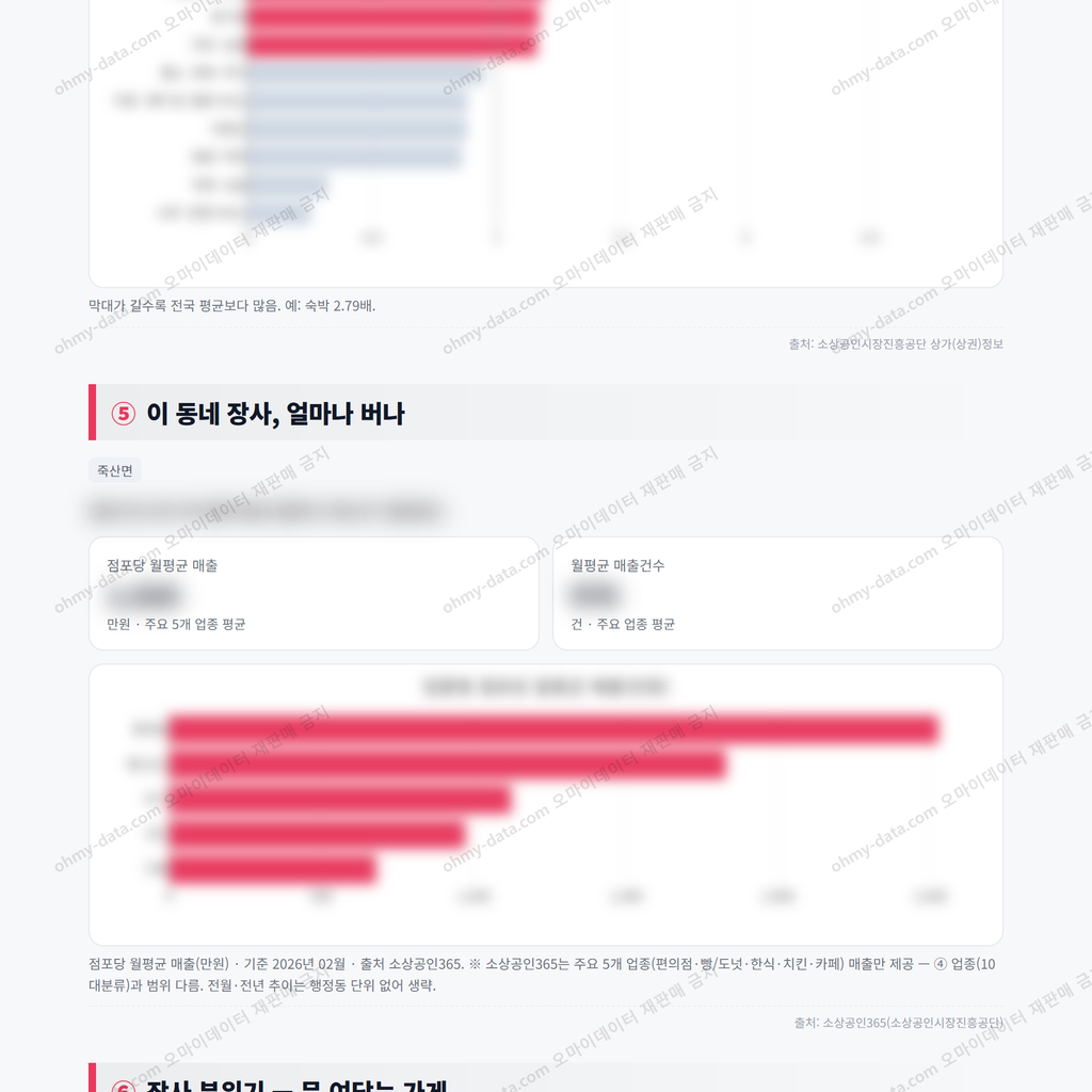 죽산면 죽산면_맛보기_3.png