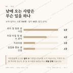 무양동 맛보기 3