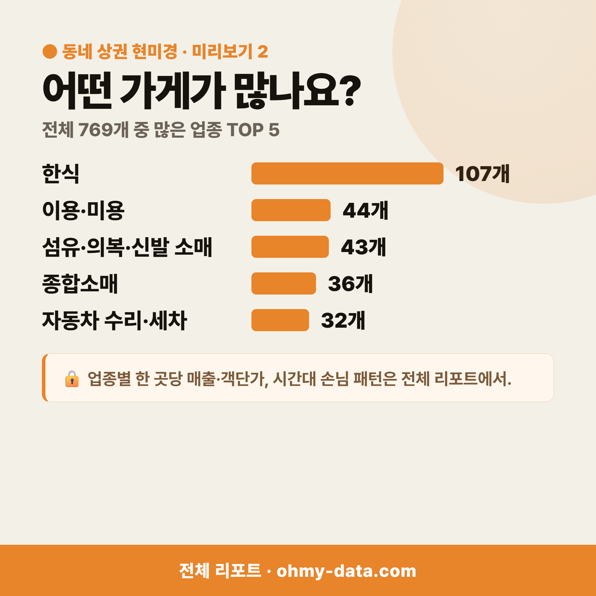 중리동 중리동_맛보기_3.png