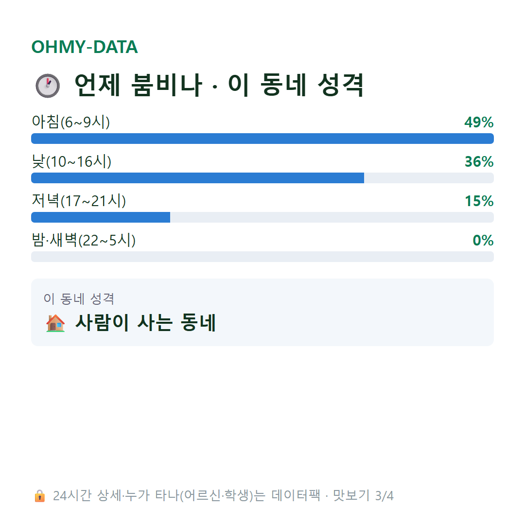 상남면 맛보기