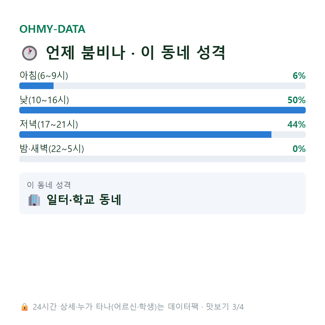산막동 맛보기