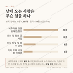 남해읍 맛보기 3