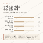산동면 맛보기 3