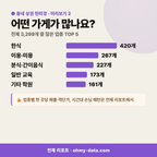 매탄동 매탄동_맛보기_3.png