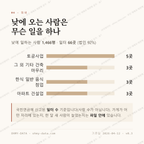 왕곡동 맛보기 3